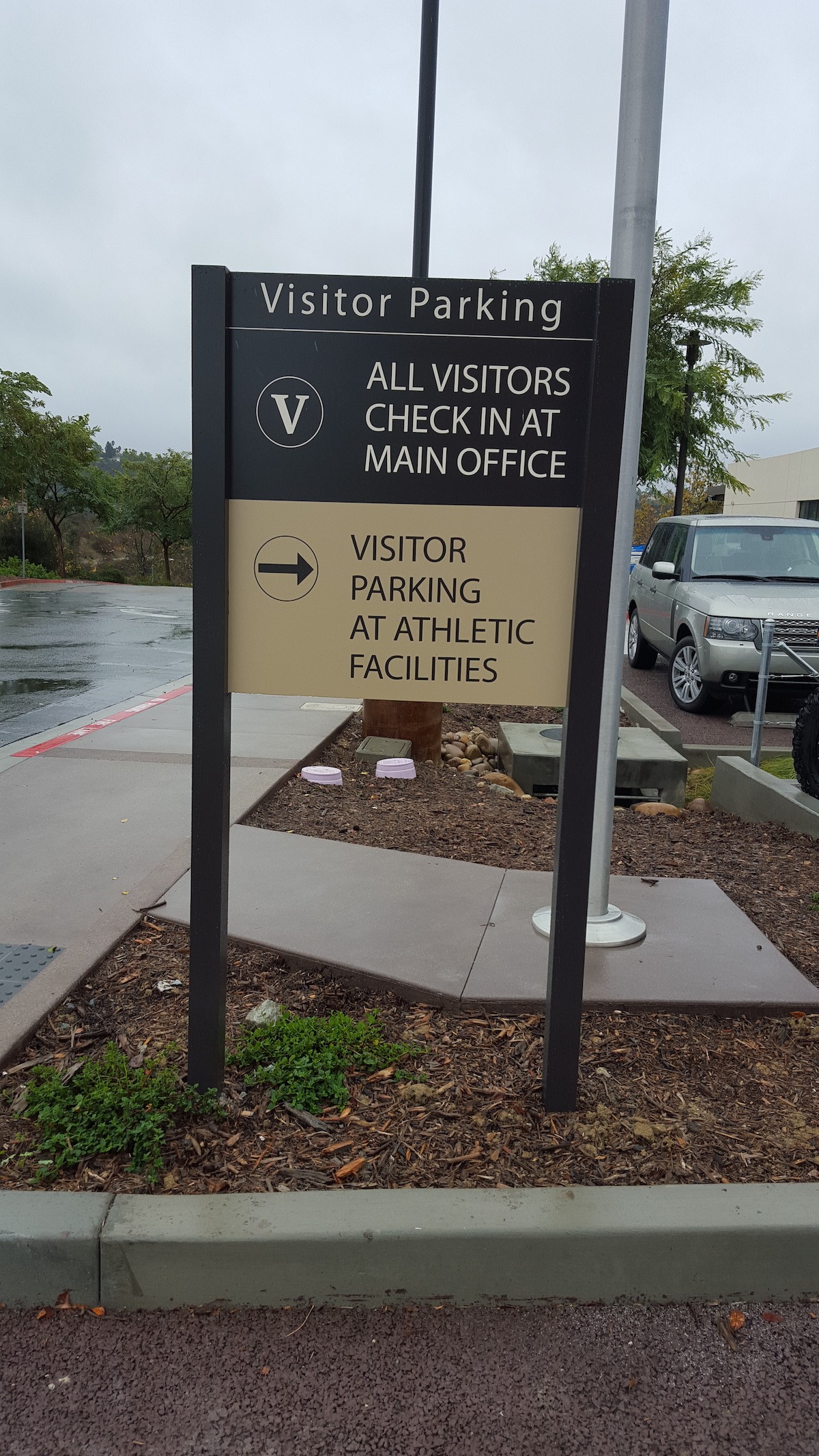 A post and Panel Sign directing visitors to the parking