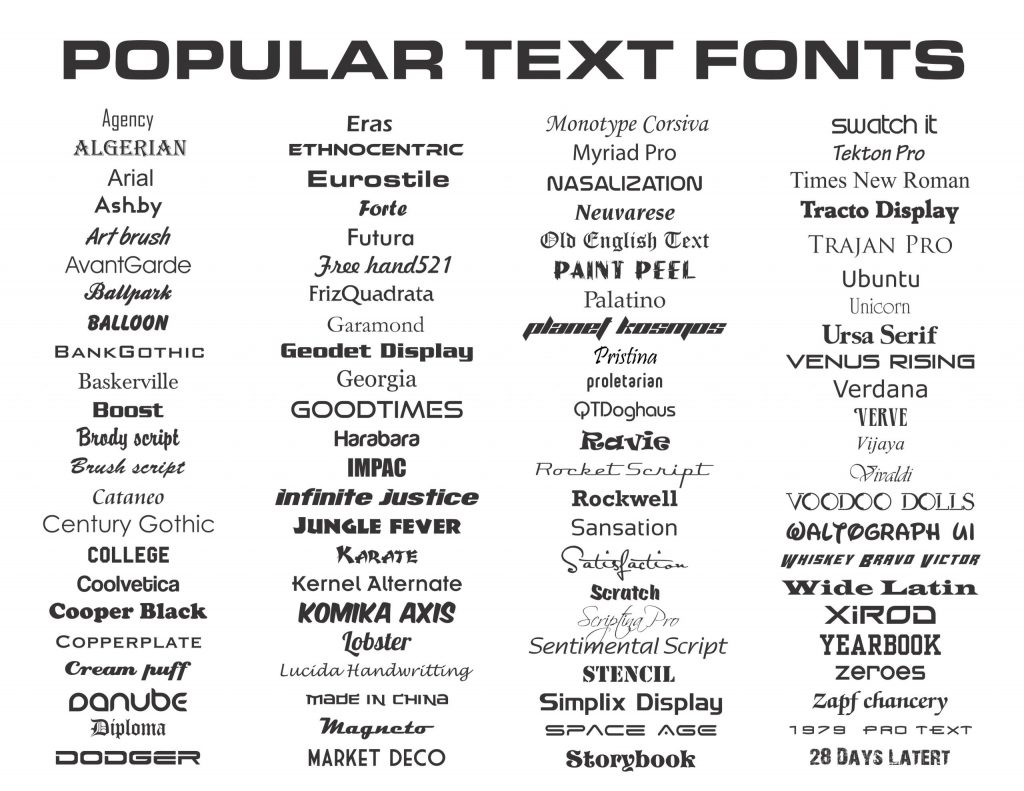 Understand how to pick the right Font for your business