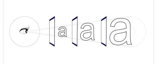 How large should your letters be? Height for Signs